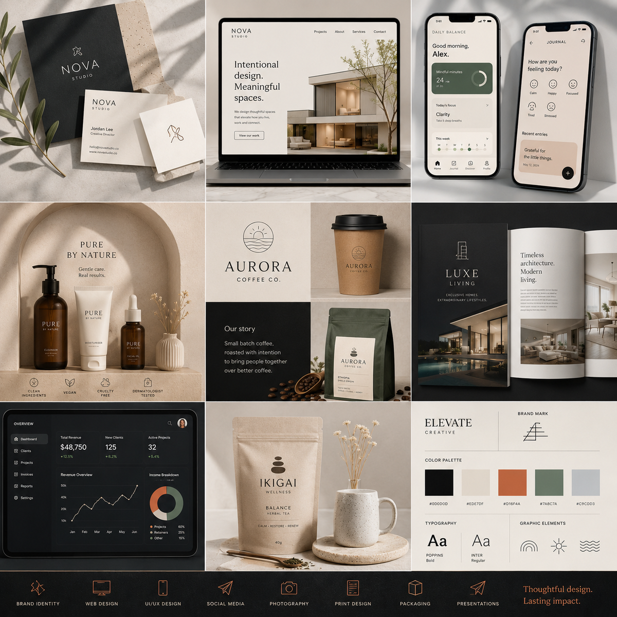 Your complete brand identity, organised and ready to apply.