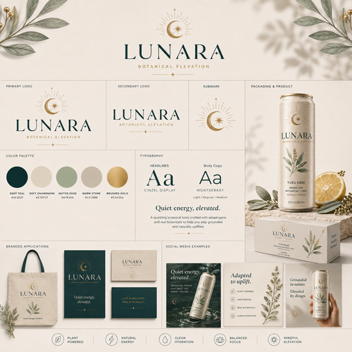 Brand Identity Kit